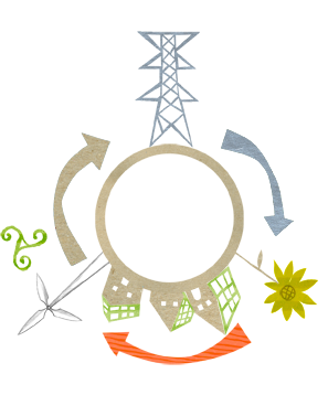 3 - 2 mundo sostenible